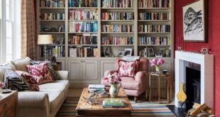 Outstanding Home Library Design