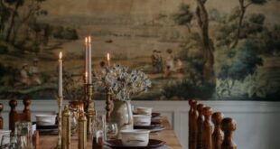 Vintage Dining Rooms